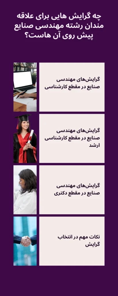 گرایش های مهندسی صنایع