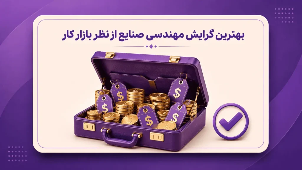 بهترین گرایش صنایع از نطر بازارکار