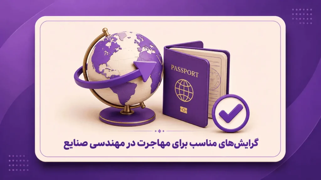 مناسب ترین گرایش صنایع برای مهاجرت