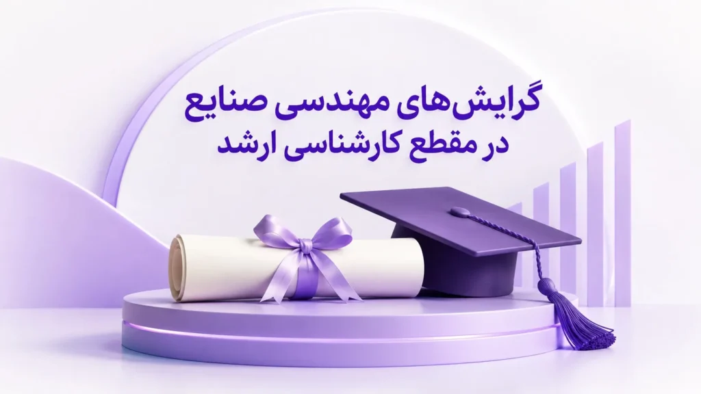 کلاه فارغ‌التحصیلی و مدرک تحصیلی سه‌بعدی برای راهنمای گرایش‌های مهندسی صنایع در مقطع کارشناسی ارشد